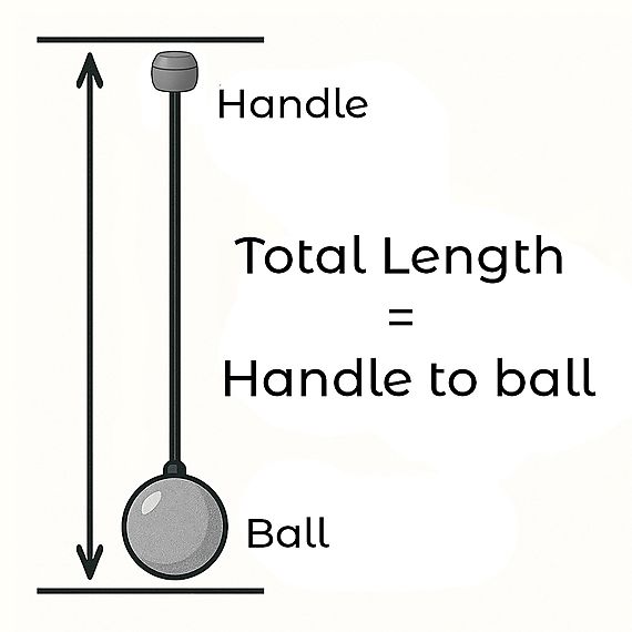 Pair of Static Fire Poi