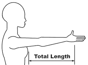 Measure your Poi like this