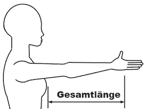 Gesamtlänge
