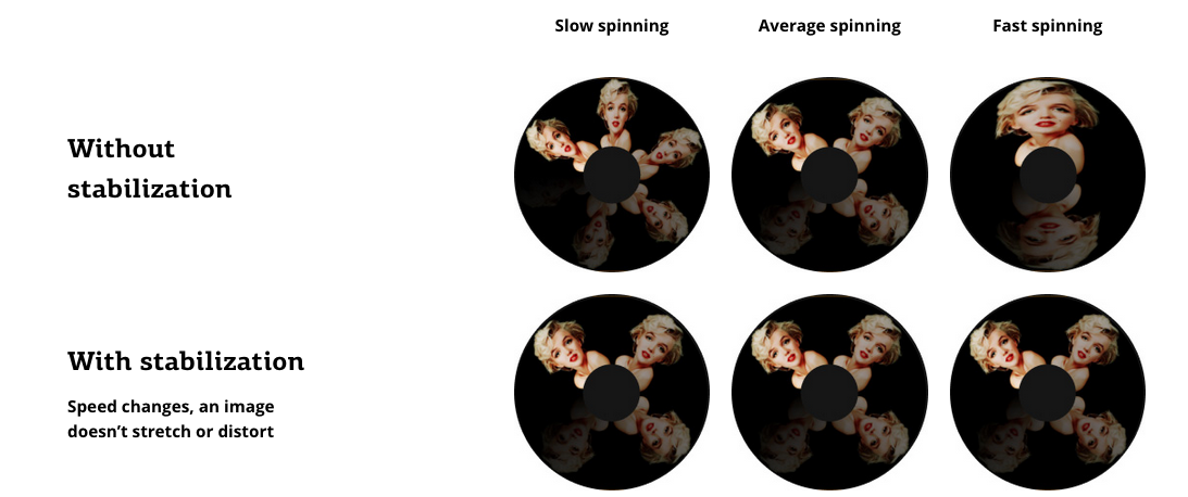 Pixel Poi Image Stabilization