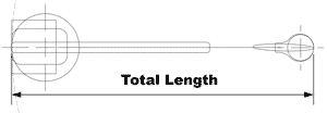 Finding the length of Poi